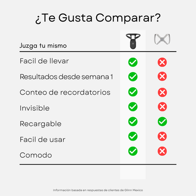 Posture Pro 2.0 ® - imagen 9